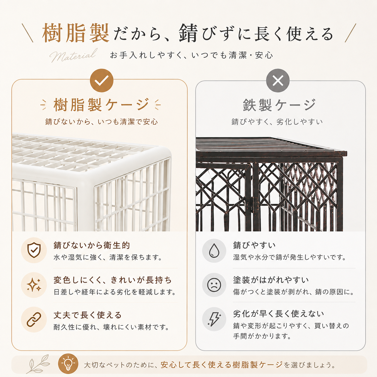 メイン画像:8枚目:犬用ケージ 超小型犬～中型犬 屋根開閉式 キャスター付き 安全ロック付き
