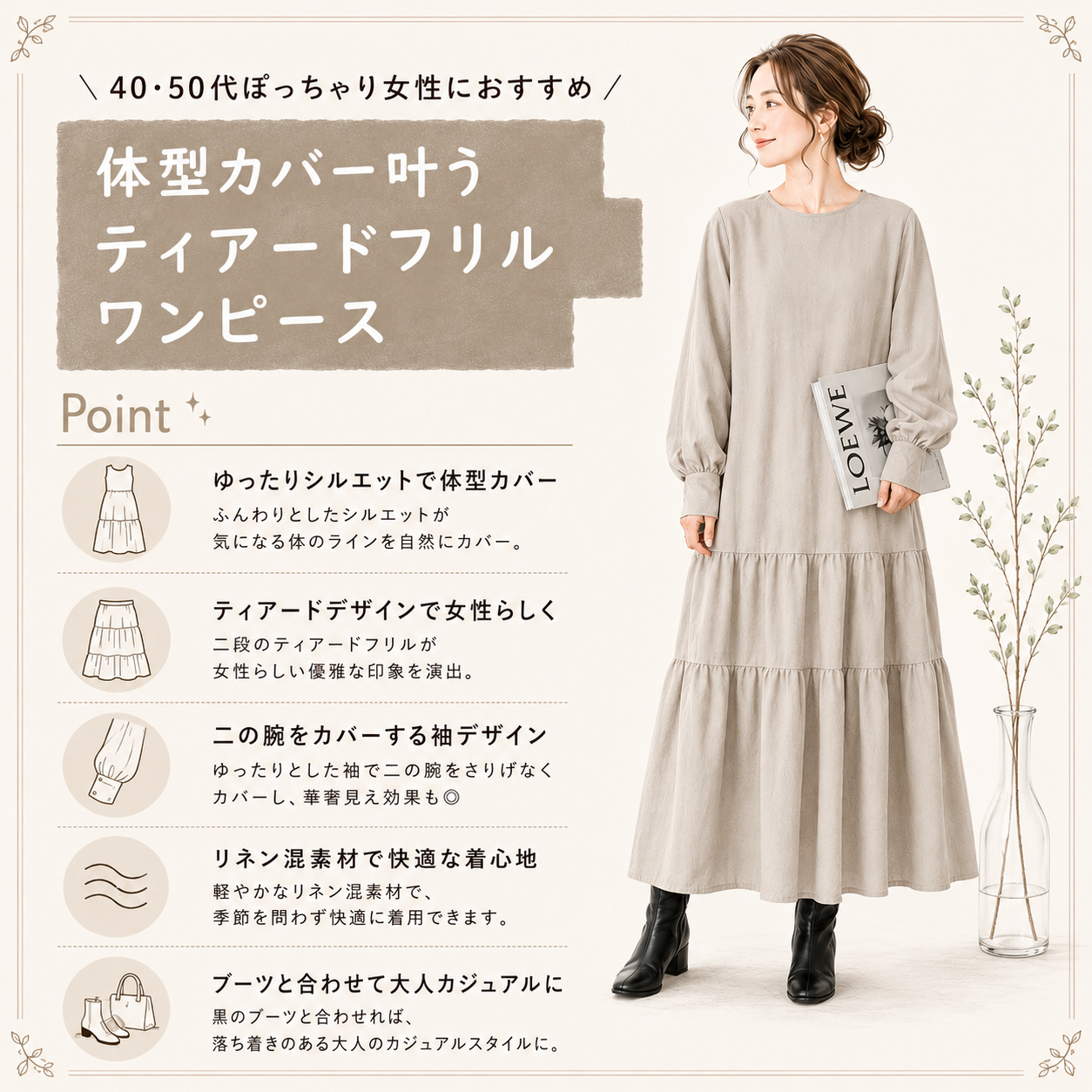 夏コーデ