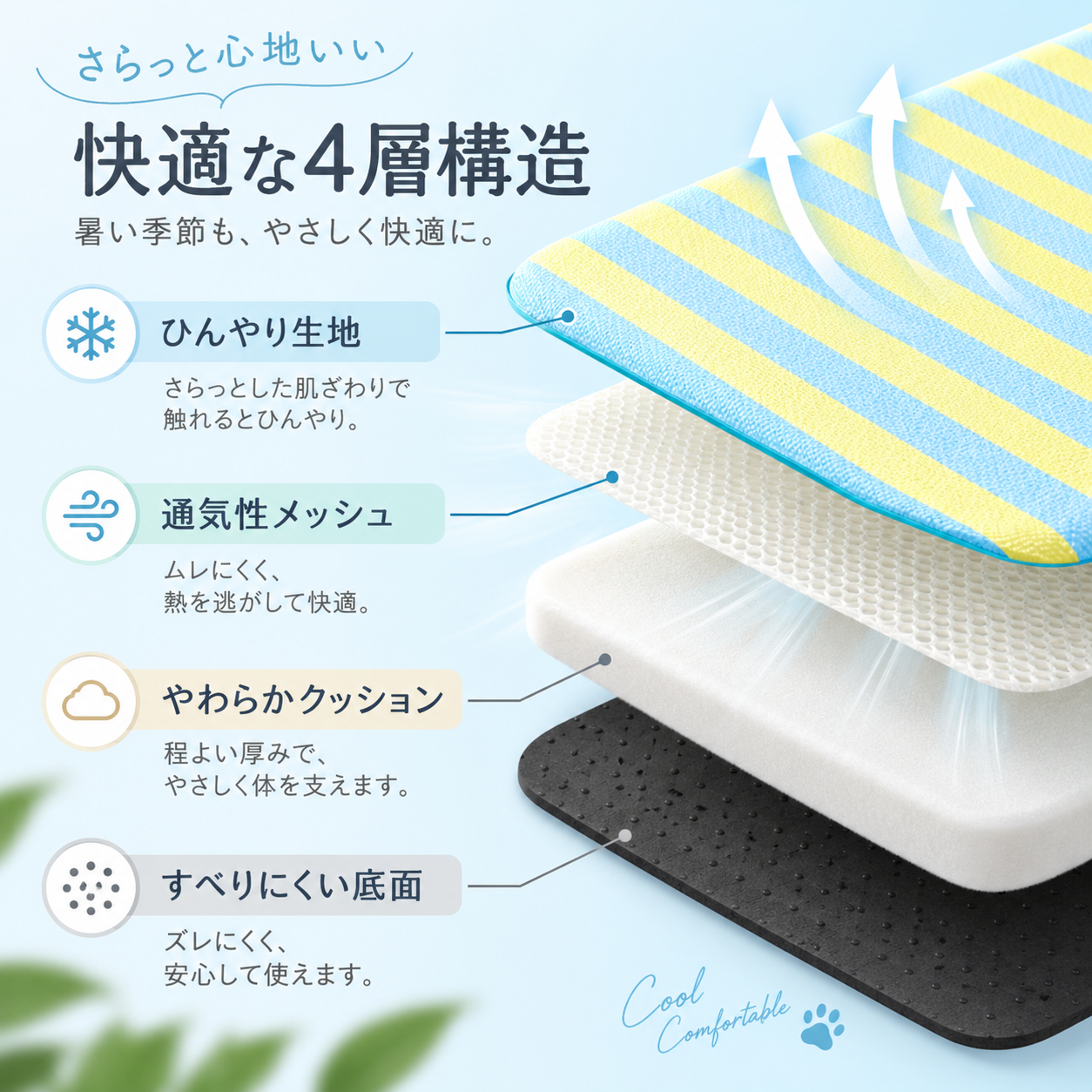 メイン画像:5枚目:ペットベッド 涼感ボーダー柄ひんやり冷却マット