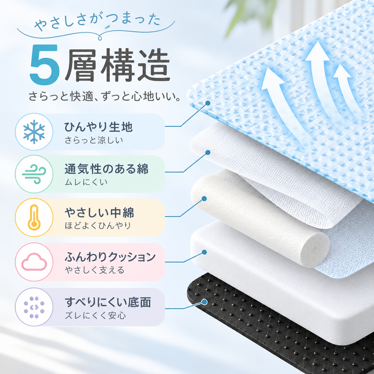メイン画像:4枚目:接触冷感 ソファー型ペットベッド 夏用クールベッド